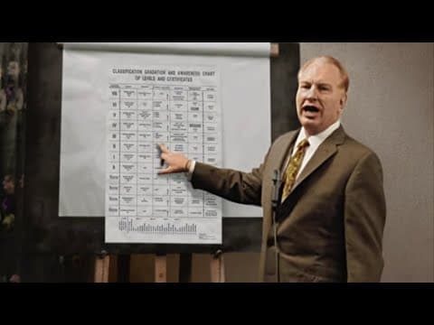 Classification and Gradation (1988)