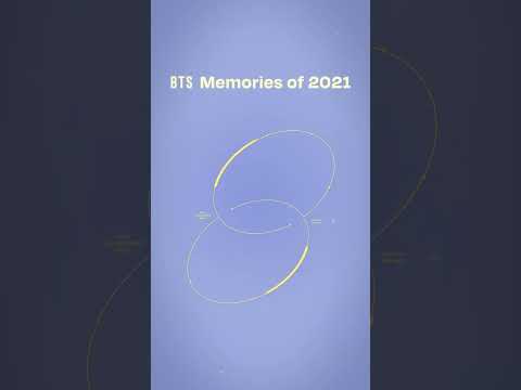 BTS (방탄소년단) ‘BTS MEMORIES OF 2021’ Short Teaser