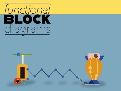 Functional Block Diagrams (2024) - Trailer