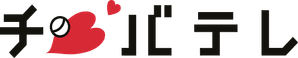 Chiba Television Broadcasting